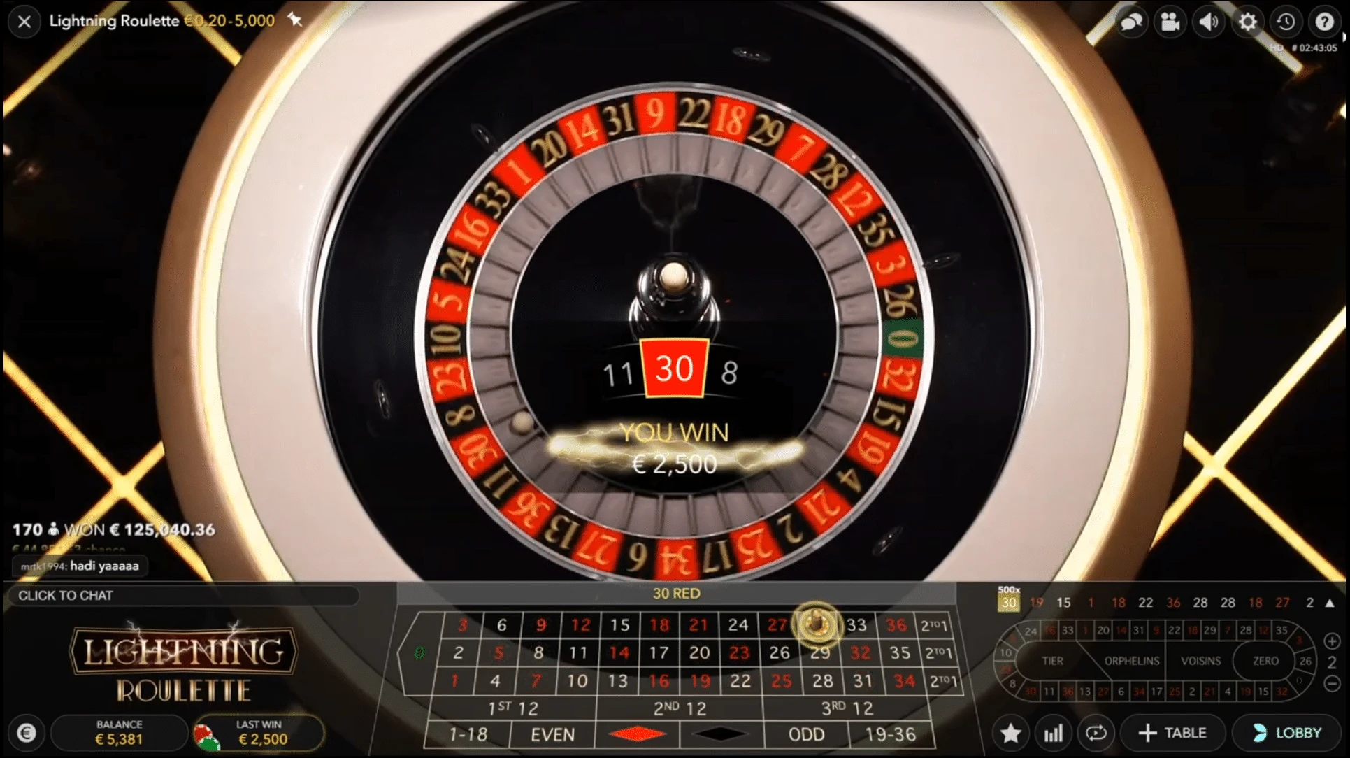 Phpark Live Roulette: European Tables, Multipliers & Strategy Featured Graphic