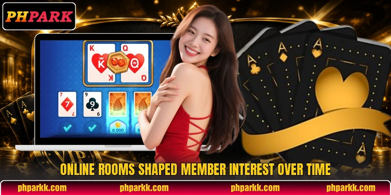 Online rooms shaped member interest over time Online rooms shaped member interest over time