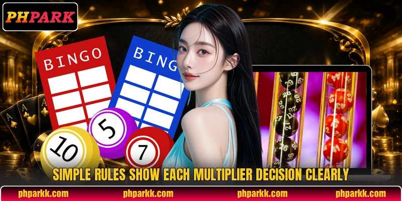 Simple rules show each multiplier decision clearly